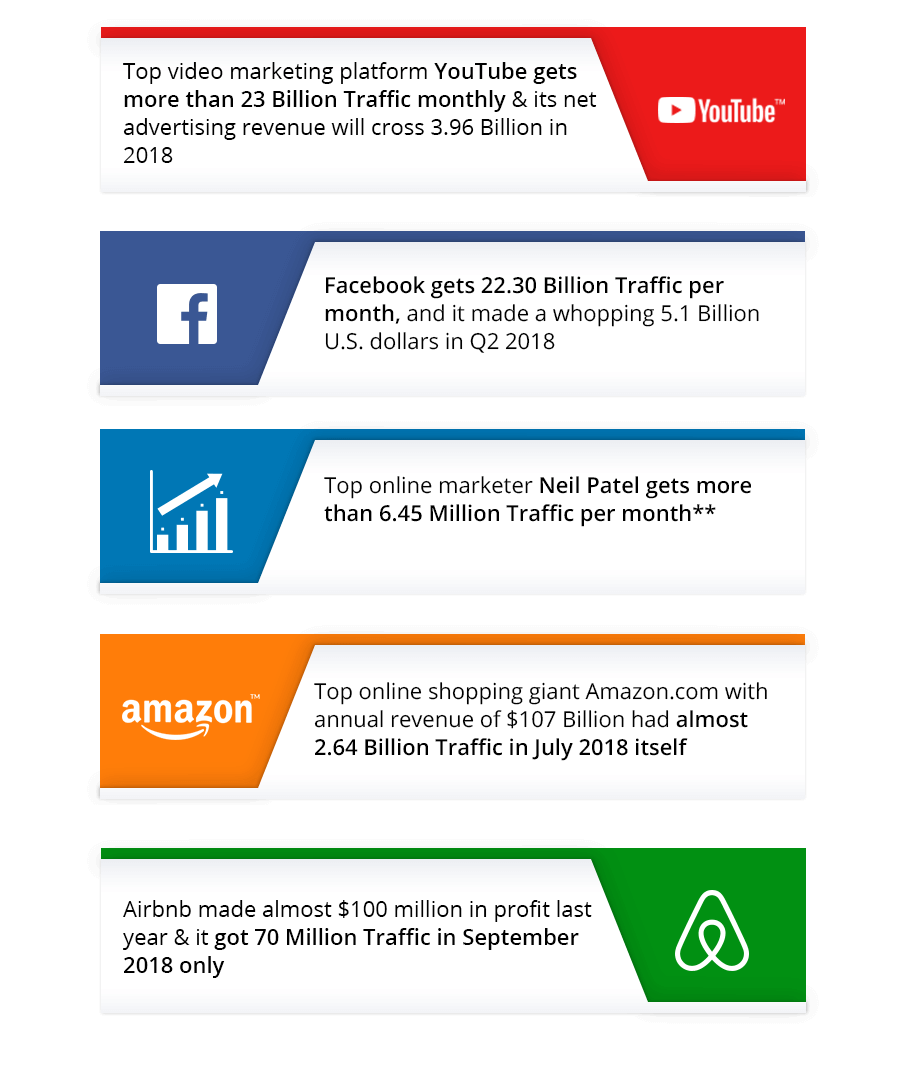 traffic generation benefits